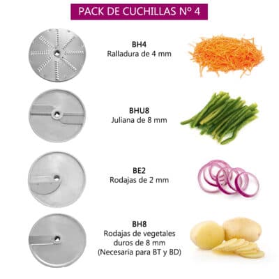 Cuchillas para cortaverduras BÜTZMANN CH300